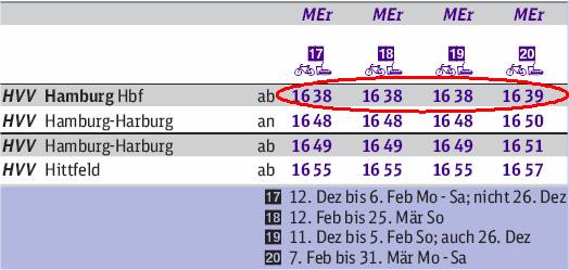 Ausschnitt Metronom-Fahrplan HH-HB