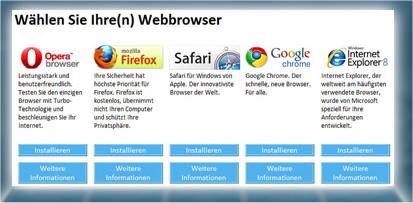 Webbrowser-Wahl 2010