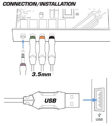 Verbindung des Kopfhörers mit der Soundkarte und dem Rechner (USB)