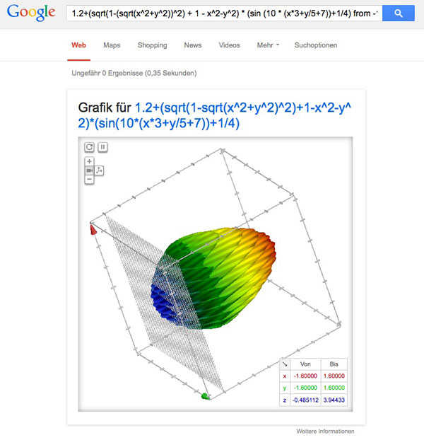 Mathematisches Osterei - Mathematical Easter egg © Google / Elgoog